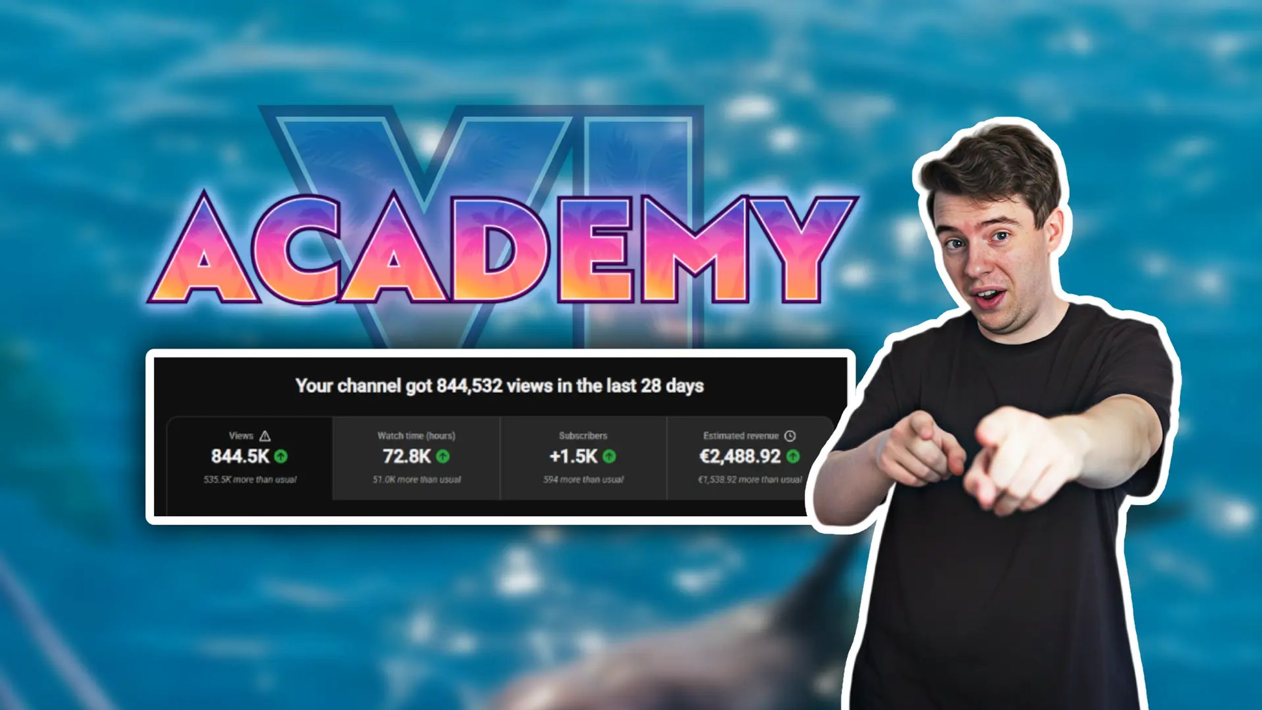 GTA 6 Academy