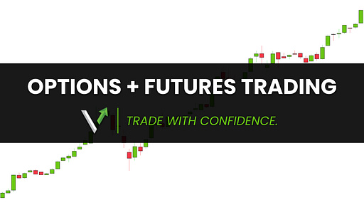 Dominate Options + Futures Trading.