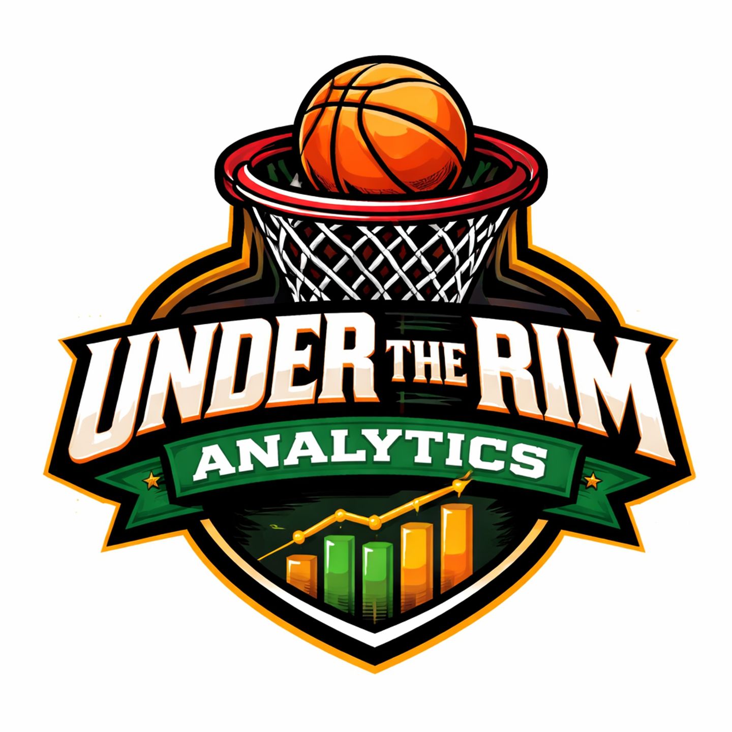 UnderThaRim Analytics