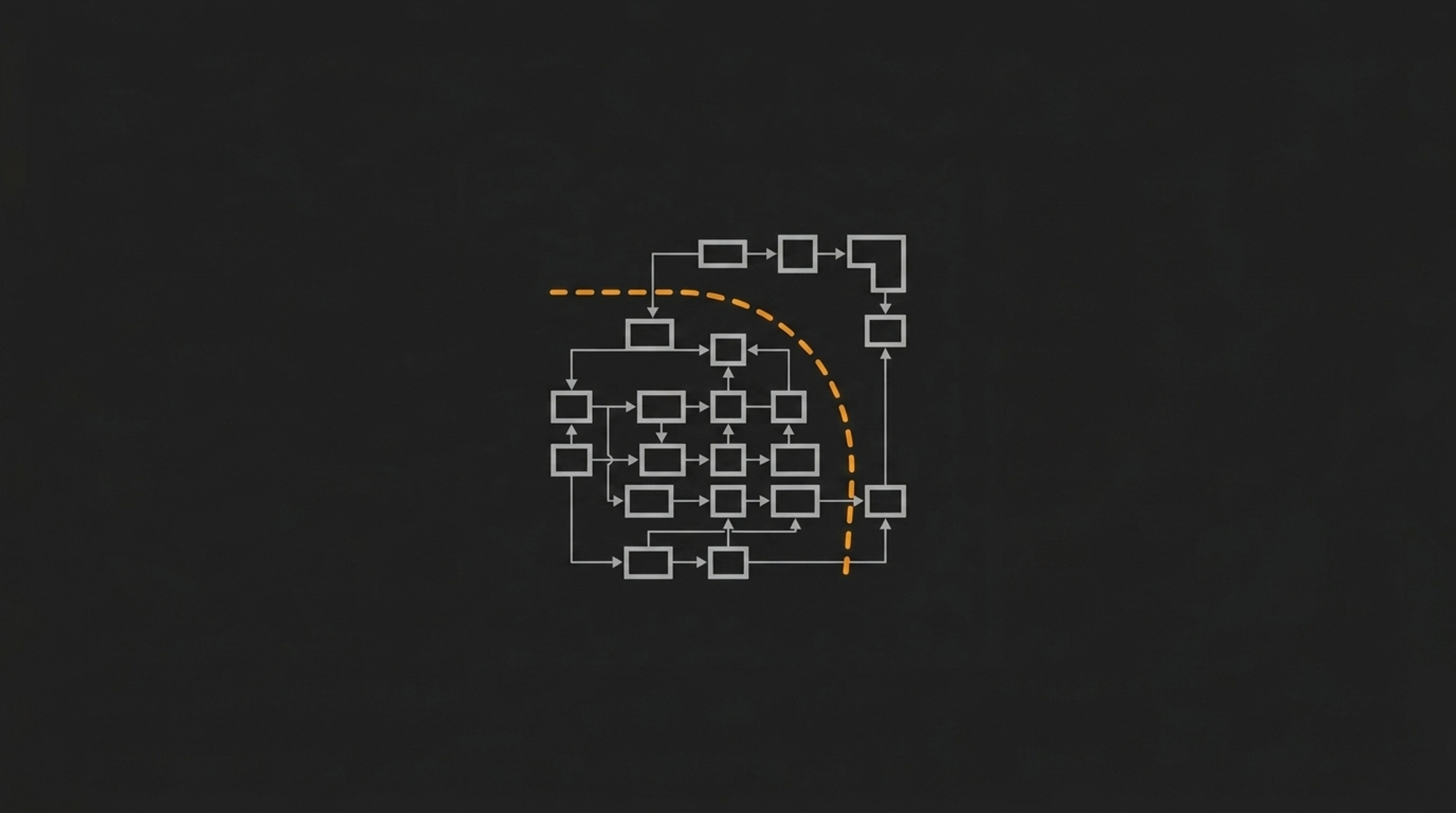 Threat Model