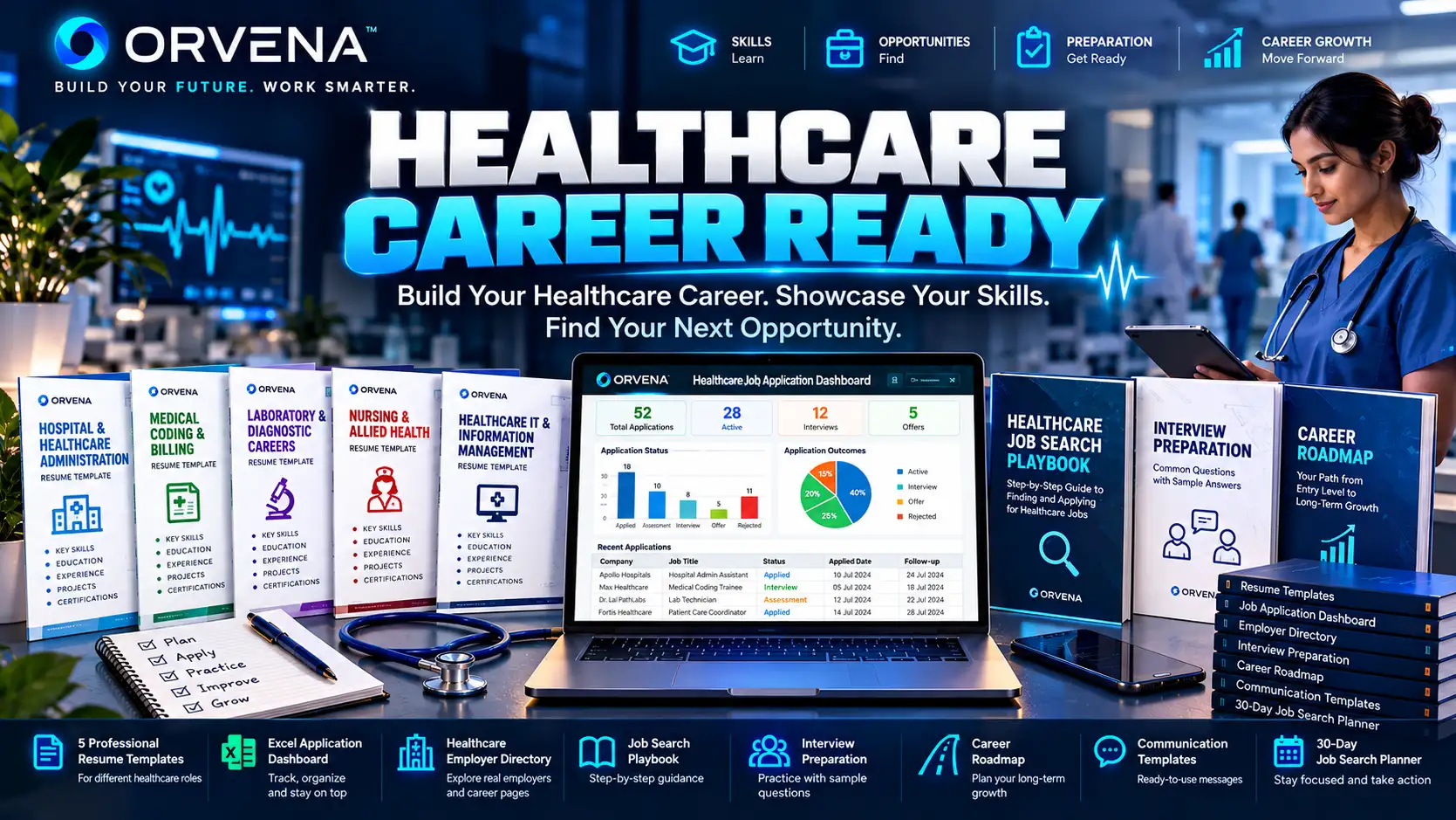 ORVENA Healthcare Career Ready