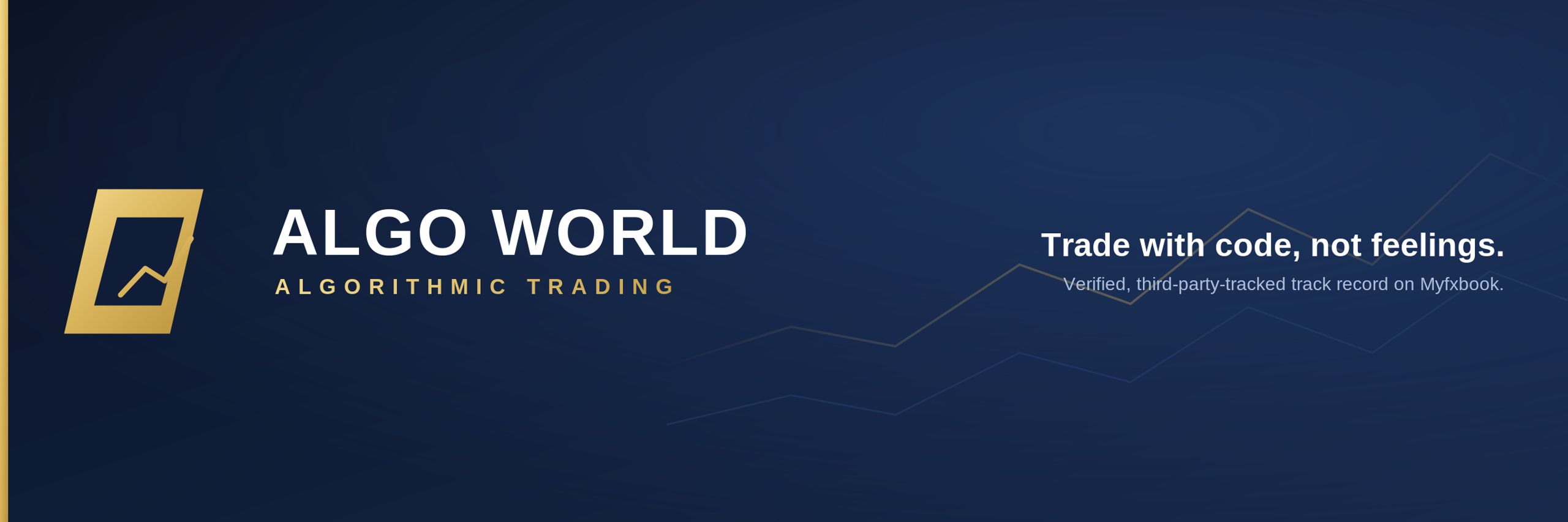 Algo World