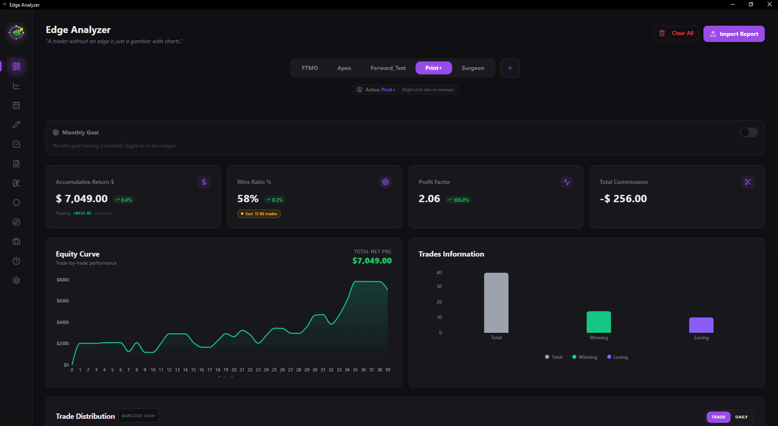 EdgeAnalyzer