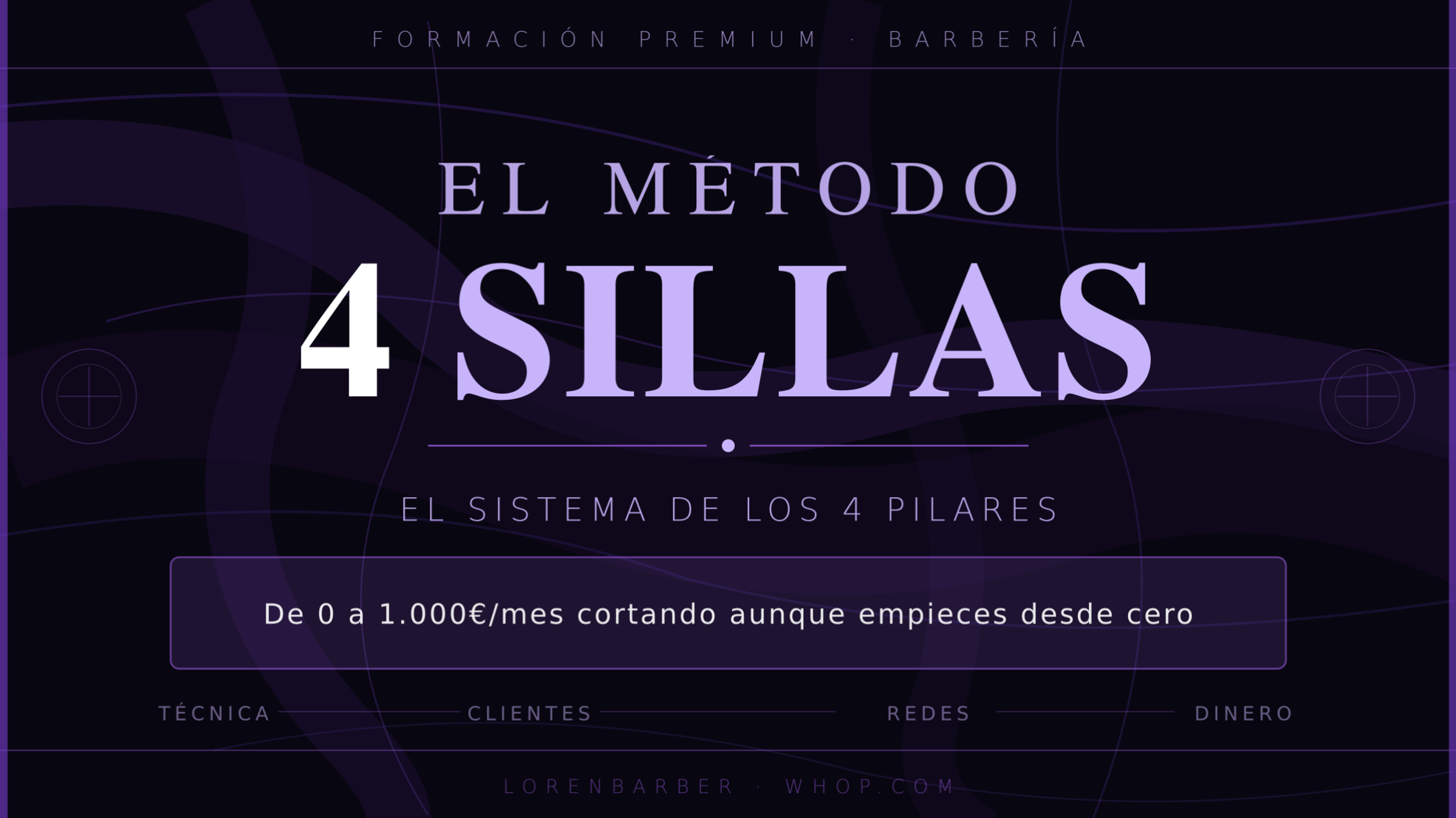 El Método 4 Sillas