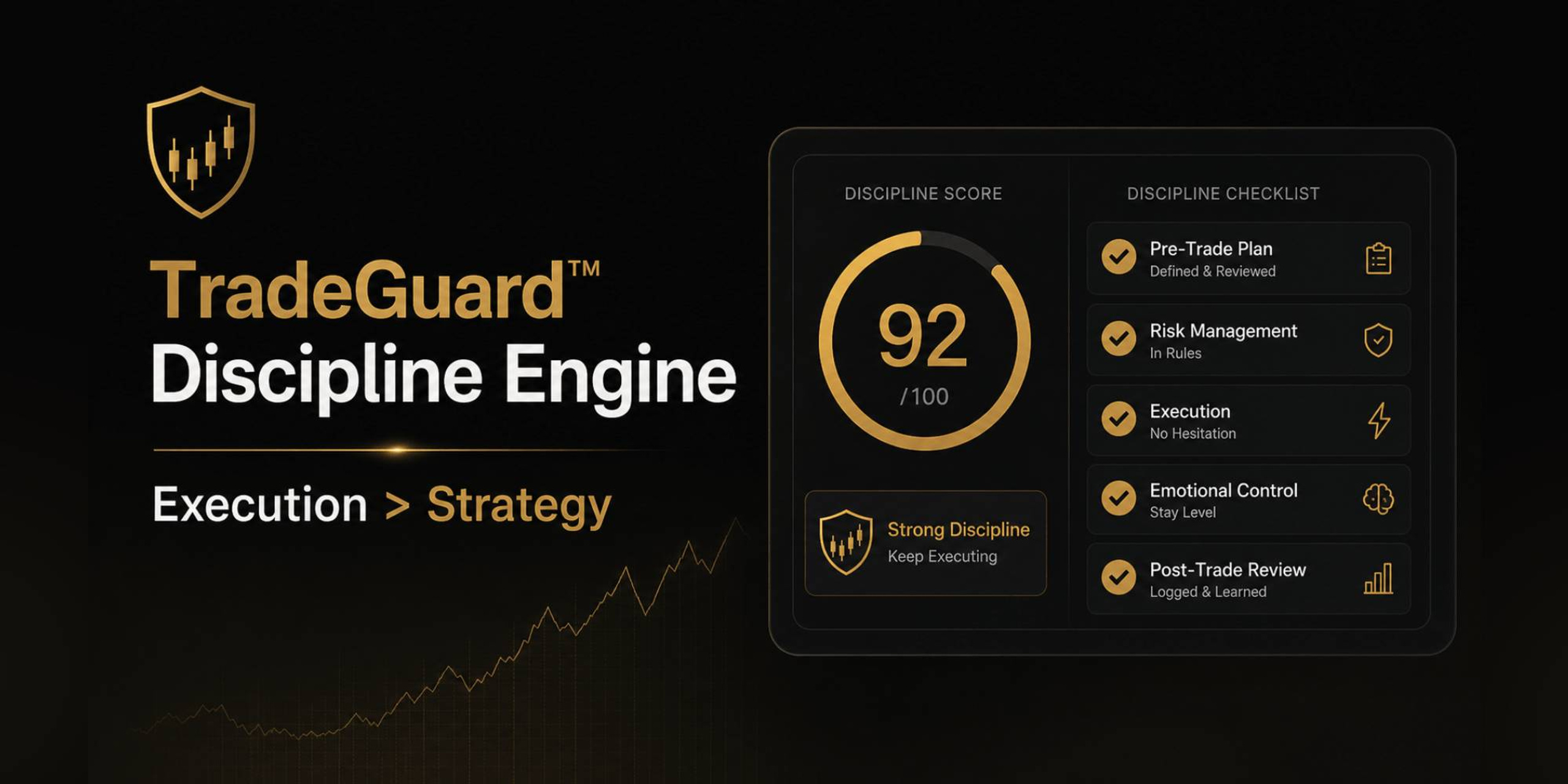 TradeGuard™