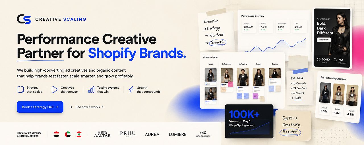 Creative Scaling