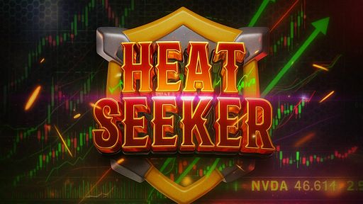 Access to heatmaps for 300+ tickers via Discord and also Sky