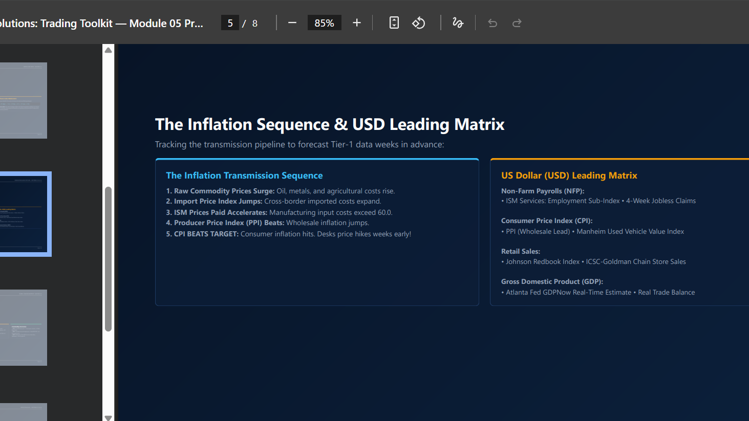 Forex Fundamentals Master Blueprint: Complete Edition (Guide + Manuals + Slides) preview 6