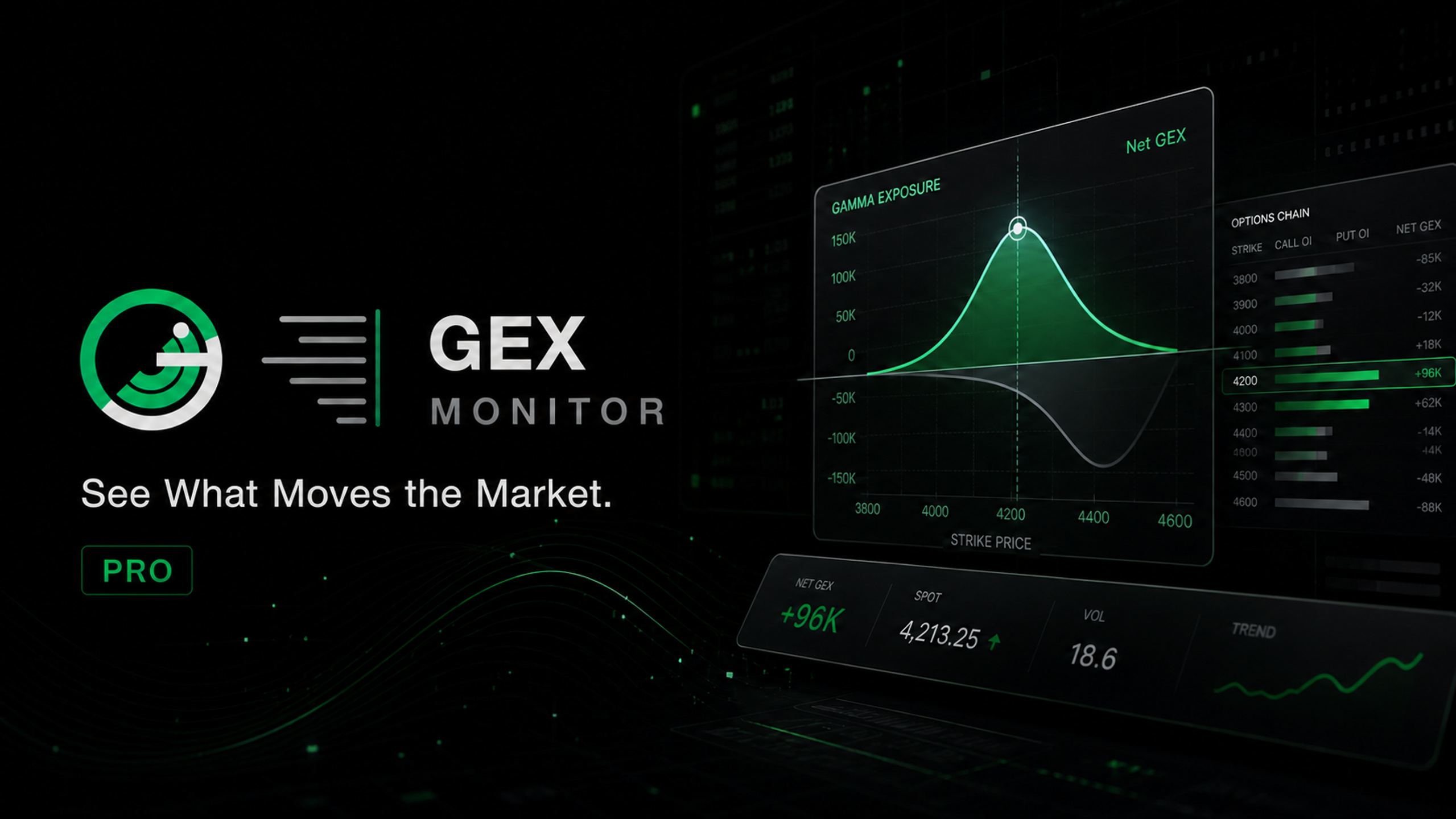 Gexmonitor
