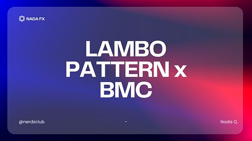 Deviens un trader rentable avec les stratégies Lambo Pattern & BMC
