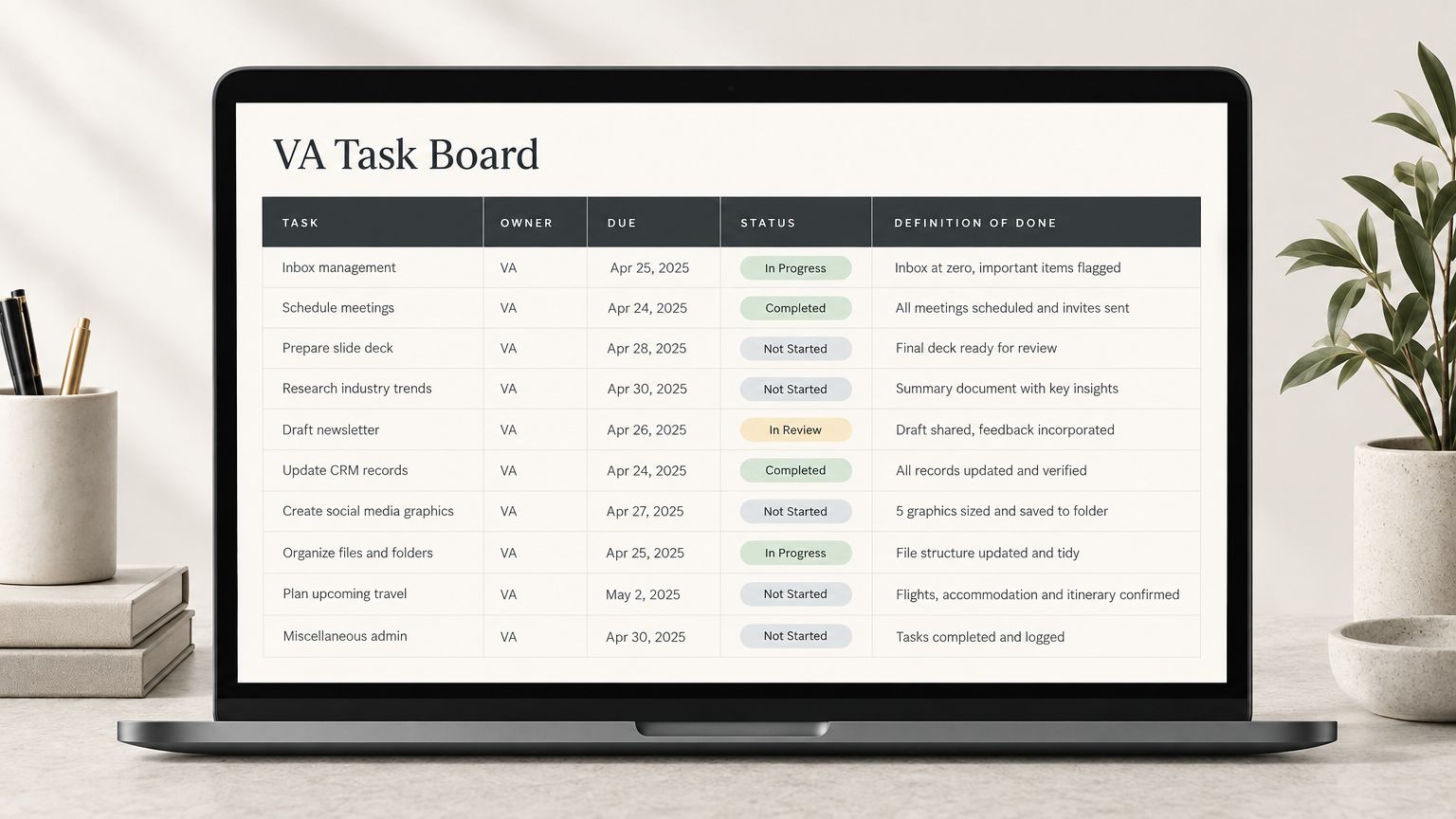 VA Task Board Spreadsheet